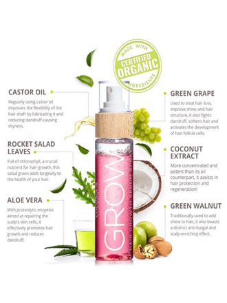 Enriched Hand & Body Wash